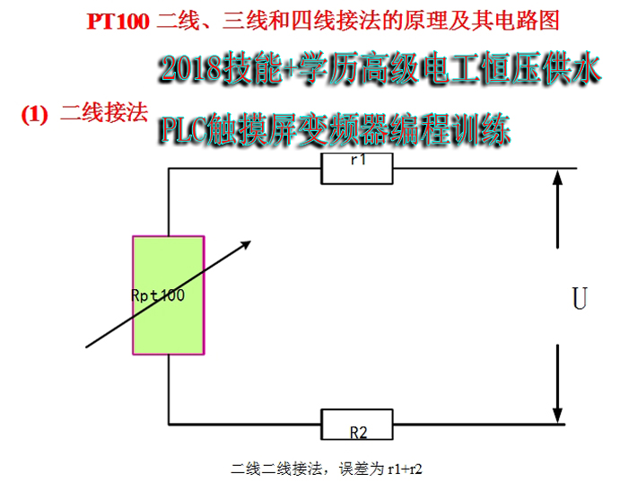 PT100二线、三线和四线接法PLC中应用大副本.jpg
